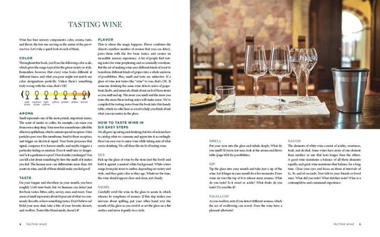 White Wine: The Comprehensive Guide to the 50 Essential Varieties & Styles