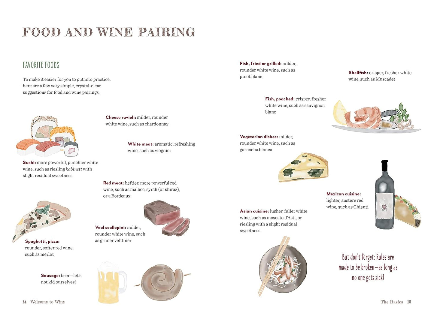 Welcome to Wine: An Illustrated Guide to All You Really Need to Know