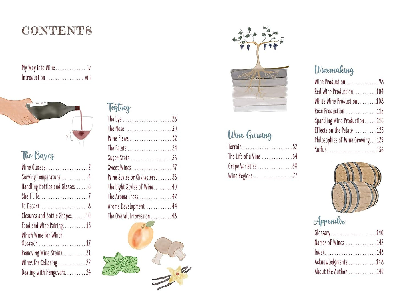 Welcome to Wine: An Illustrated Guide to All You Really Need to Know