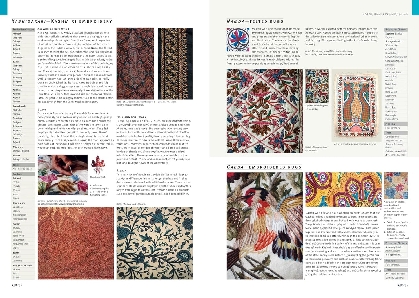 Handmade in India: A Geographic Encyclopedia of Indian Handicrafts