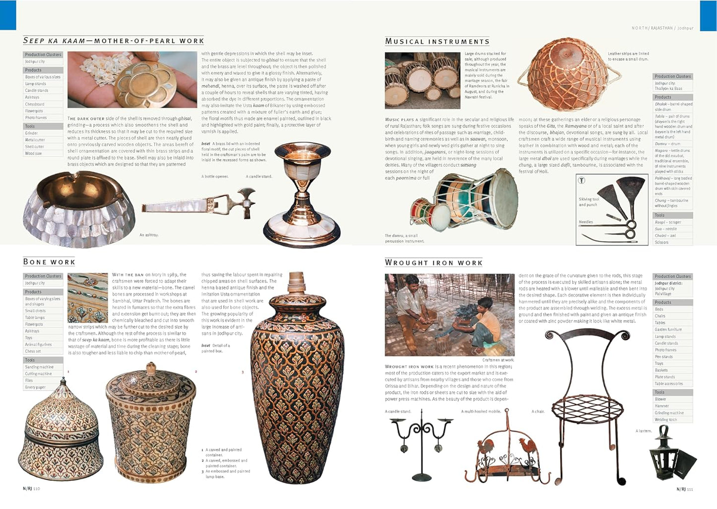 Handmade in India: A Geographic Encyclopedia of Indian Handicrafts