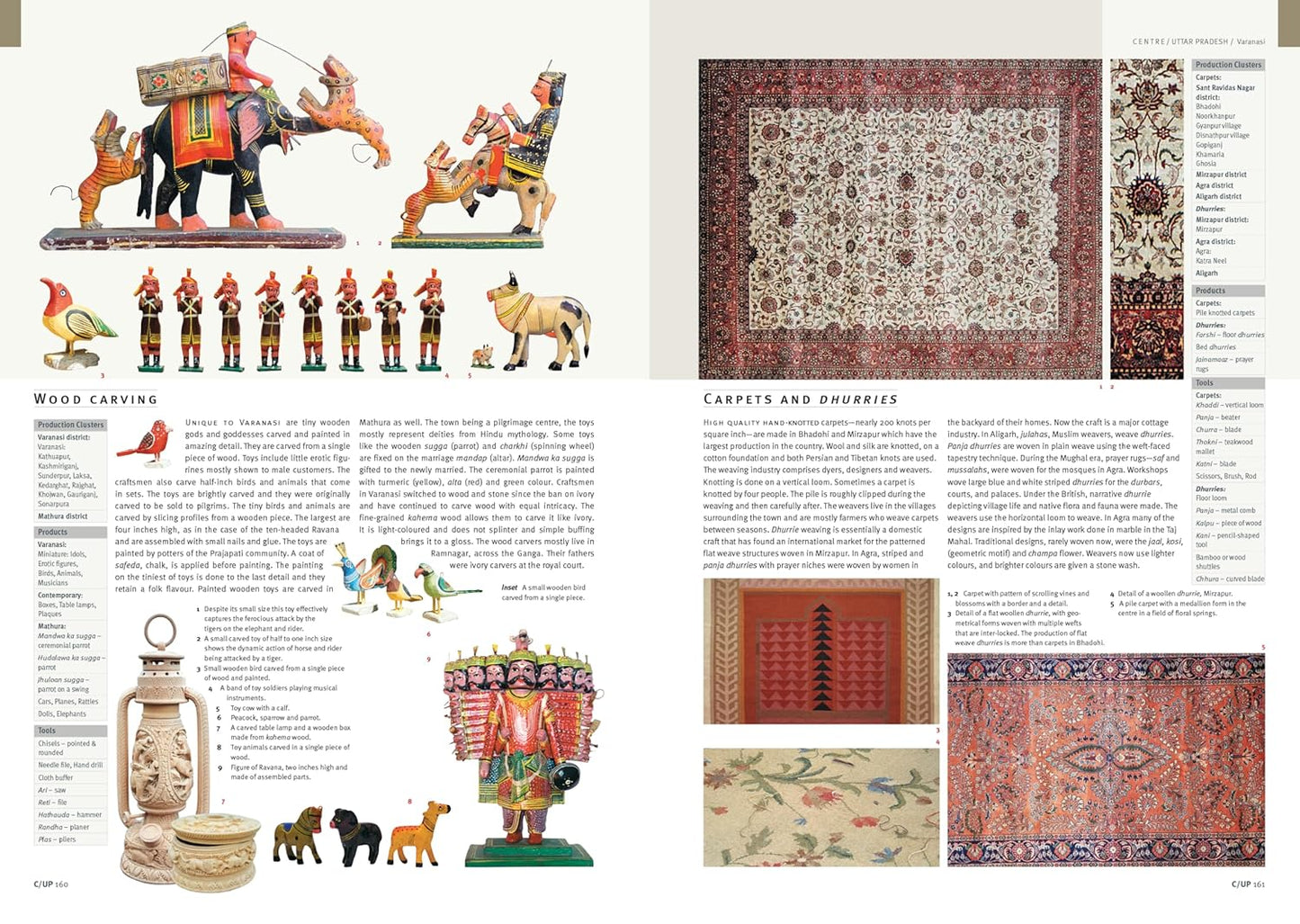 Handmade in India: A Geographic Encyclopedia of Indian Handicrafts